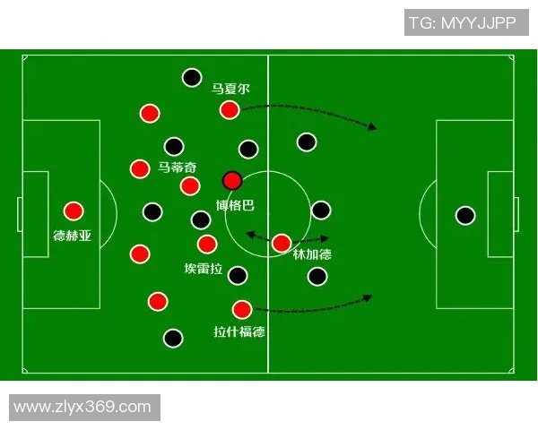 成都足球队防守体系解析与战术运用的深度探讨