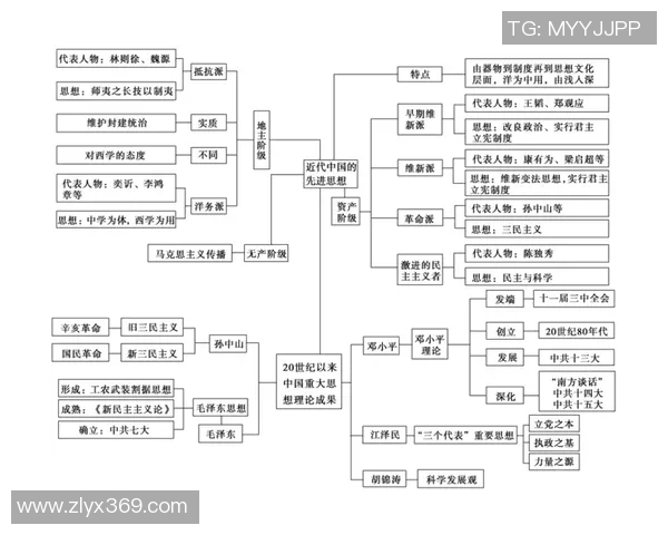 探索弗格的魅力与影响力：从历史到现代的多维视角解析